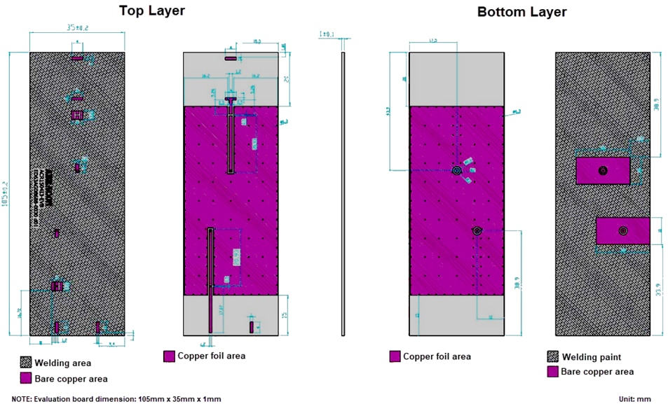 Abracon ACR1504I3-EVB Evaluation Boards